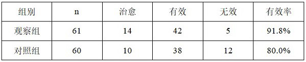 Liver-soothing and carbuncle-eliminating decoction compound for treating granulomatous mastitis in lump stage