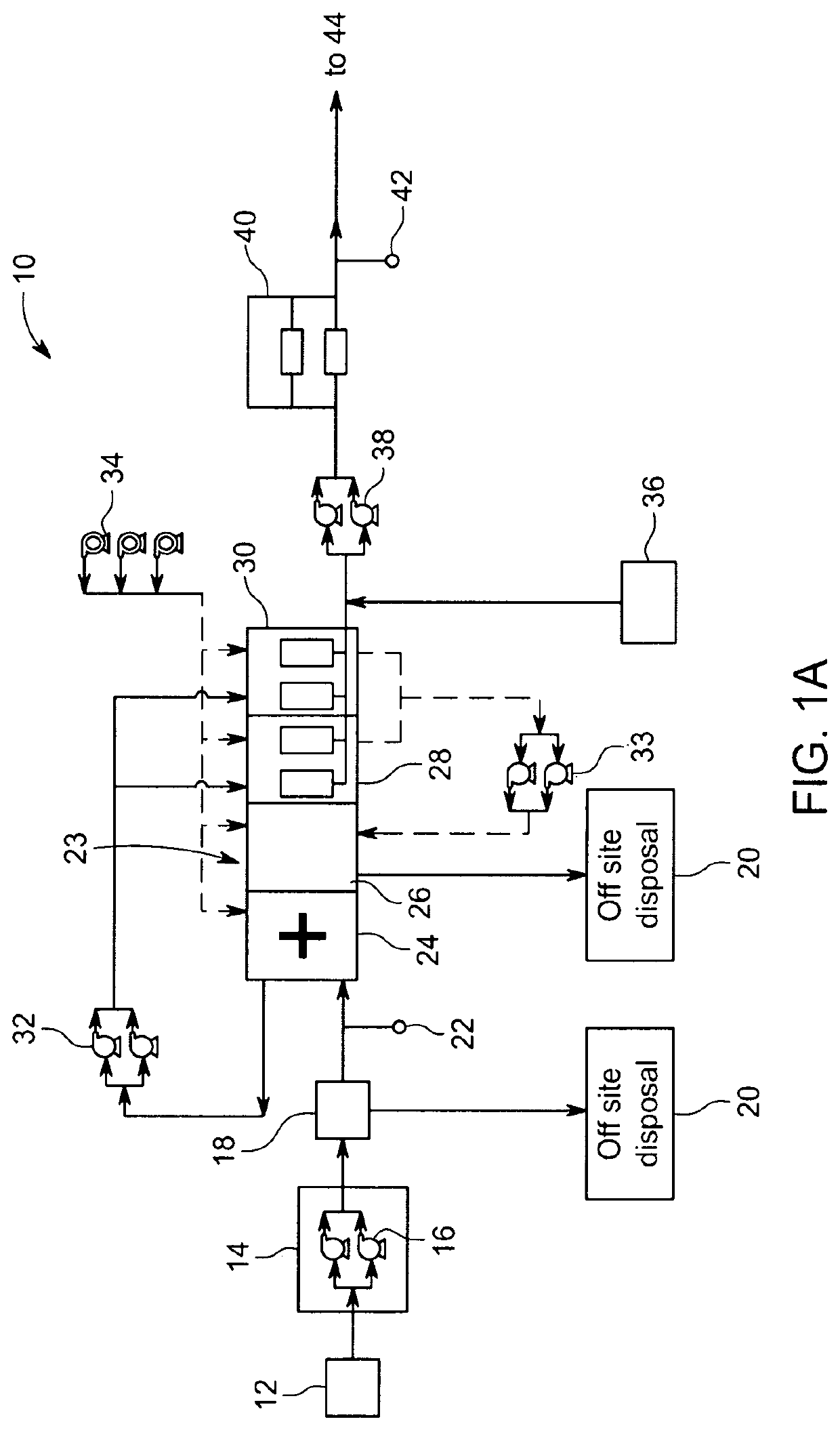 Zero discharge water treatment apparatus and method