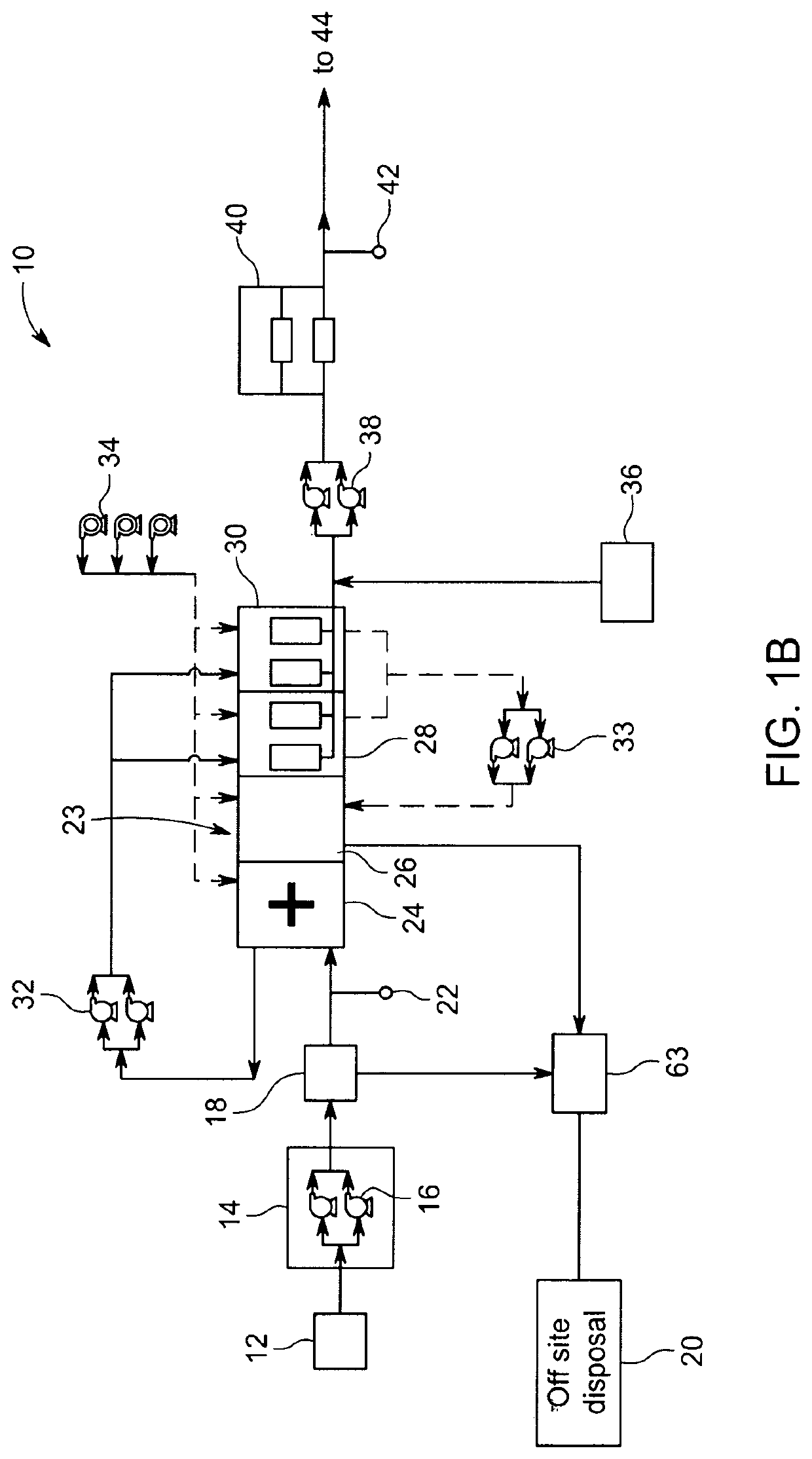 Zero discharge water treatment apparatus and method