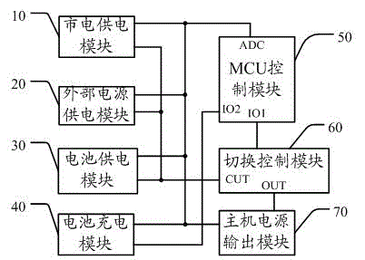 Switching device for ups power supply