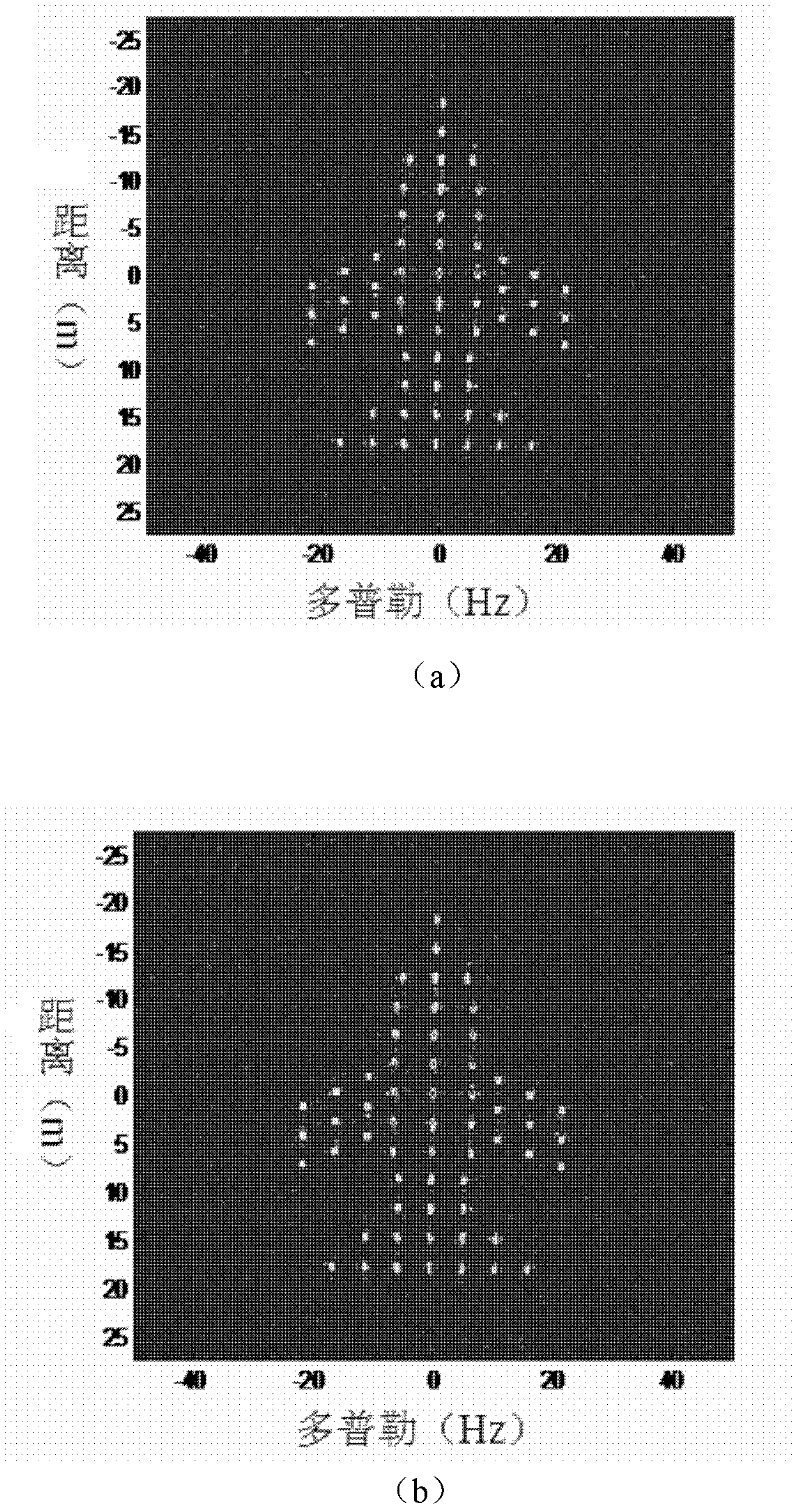 Bistatic ISAR Image Fusion Method Based on Subaperture Parameter Estimation