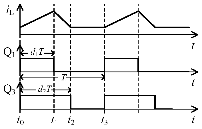 Control method for smooth switching of working modes of non-inverting Buck-Boost circuit