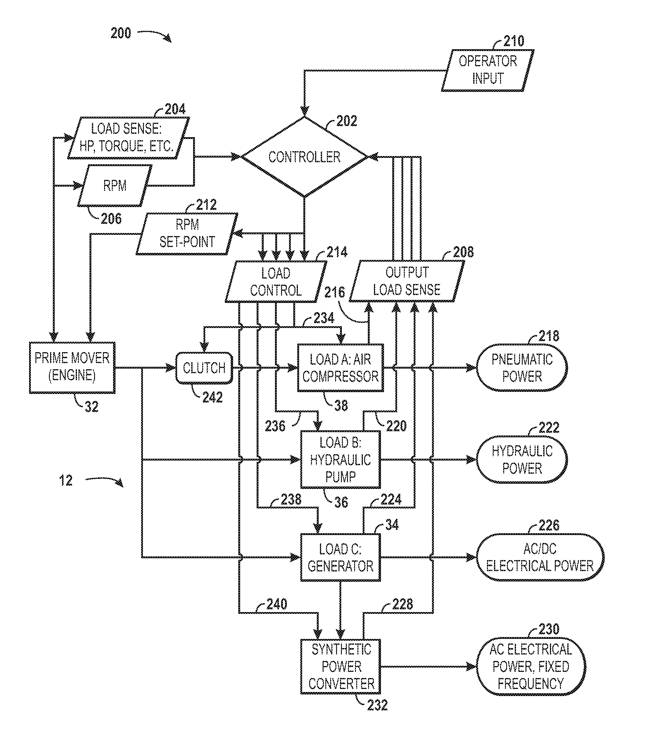 Service pack power management