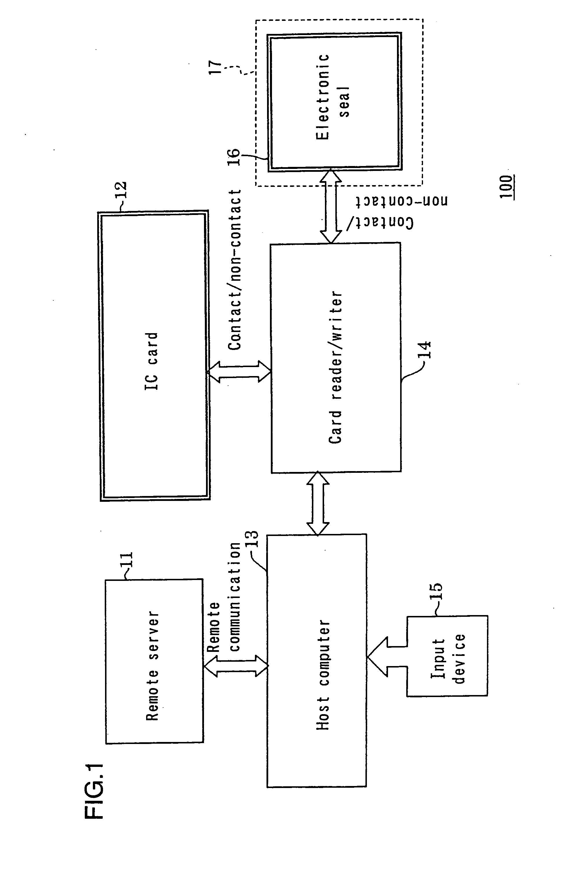 Electronic seal, IC card, authentication system using the same, and mobile device including such electronic seal