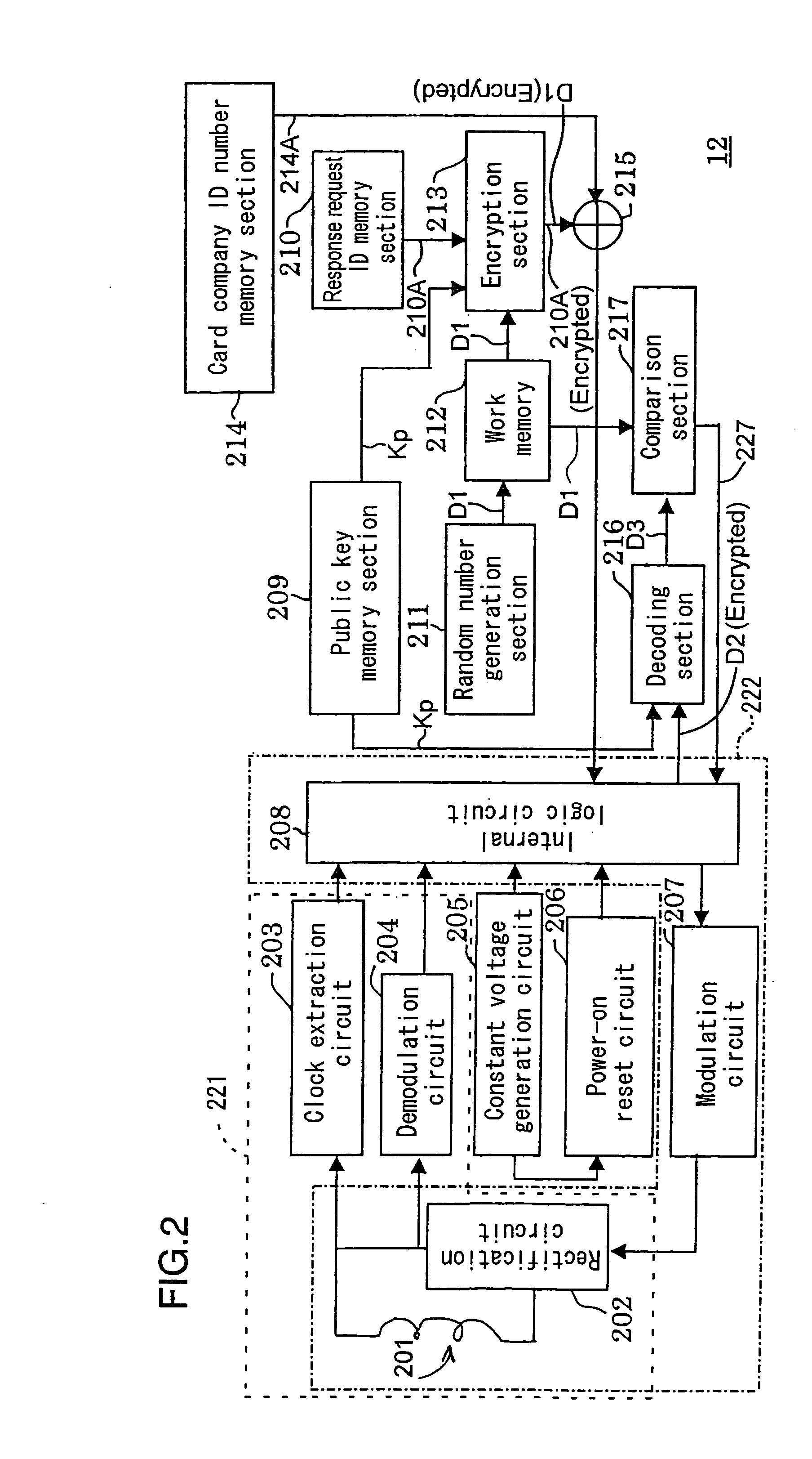 Electronic seal, IC card, authentication system using the same, and mobile device including such electronic seal