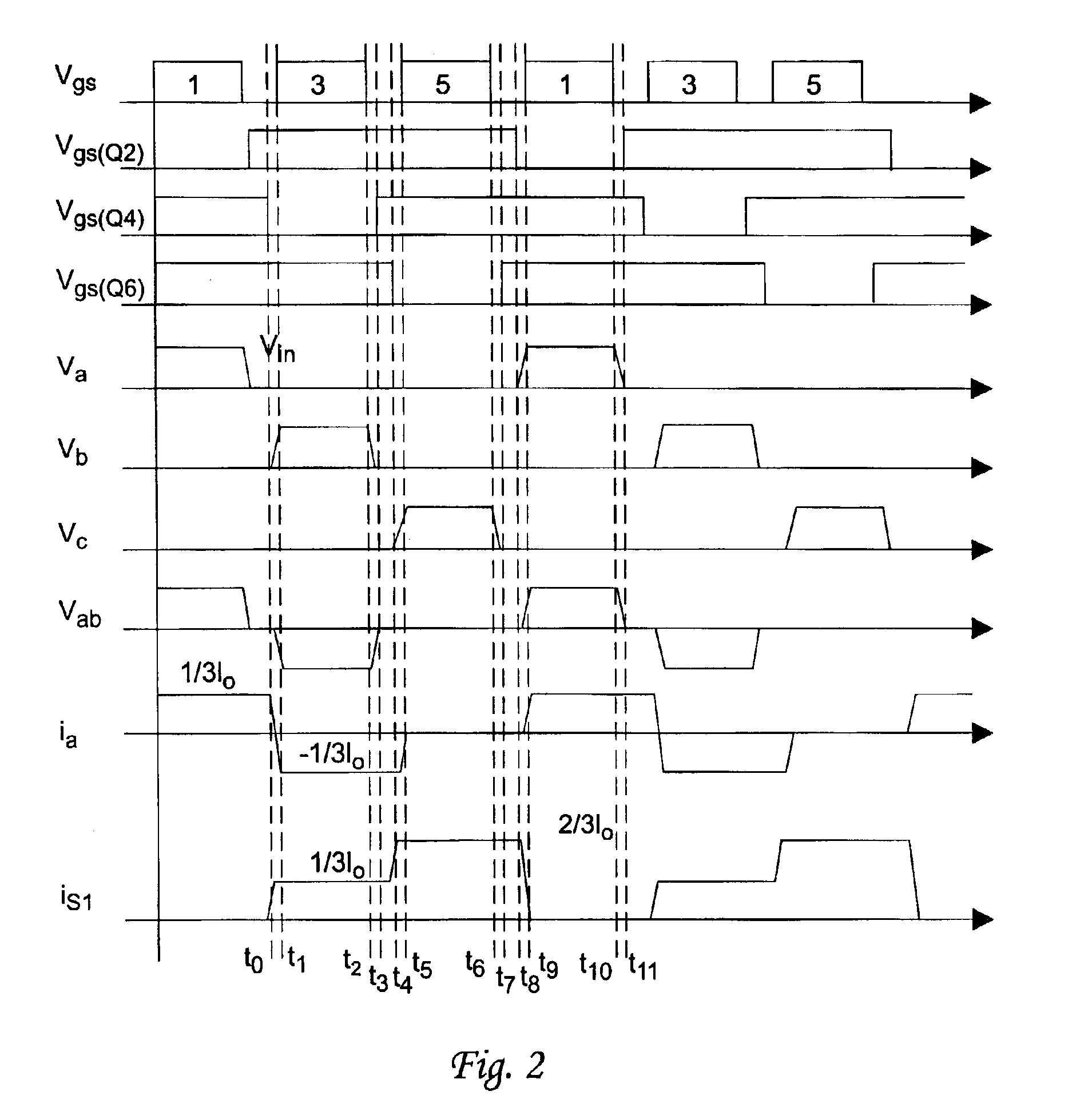 Multi-phase interleaving isolated DC/DC converter