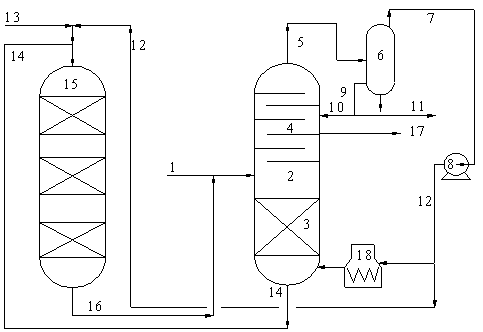 Method for producing jet fuel