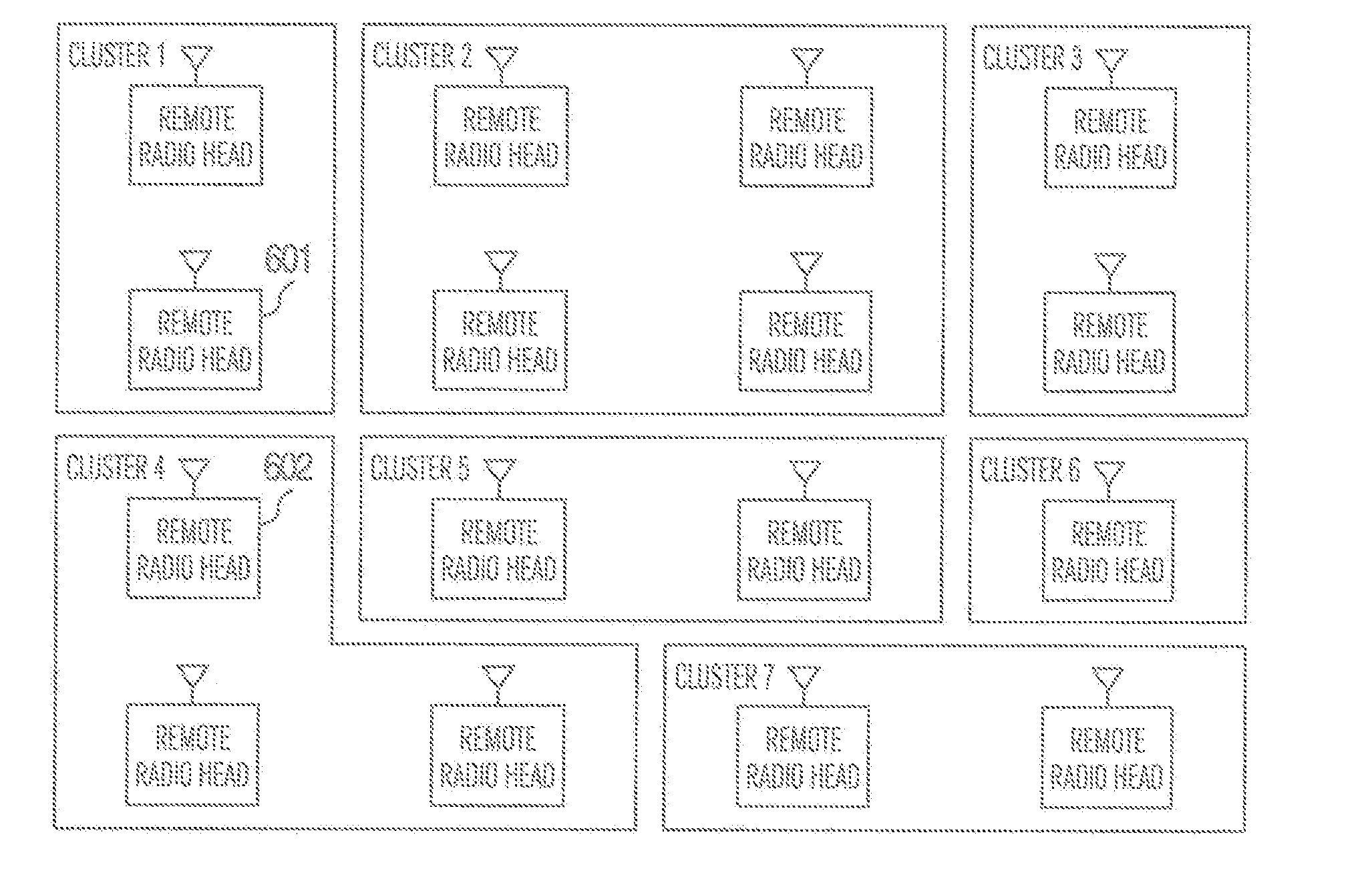 Clustering method of mobile communication and remote radio head thereof