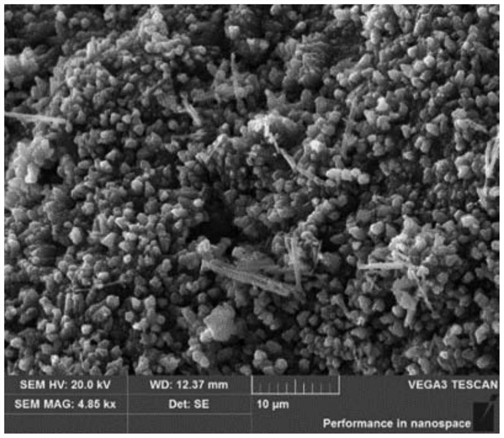 A method of open carbonation strengthening recycled aggregate of waste concrete