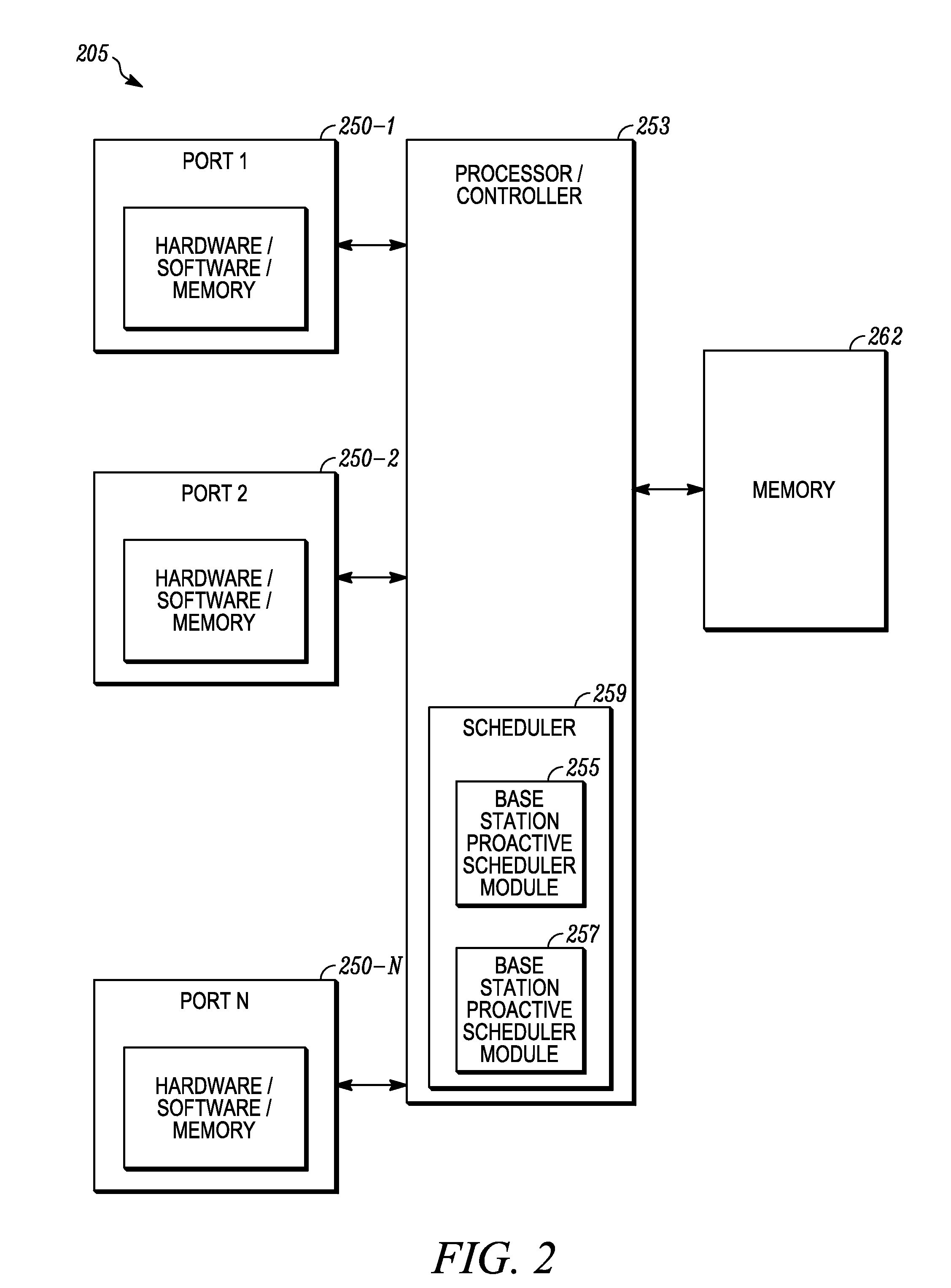 Reactive scheduling methods and apparatus to enable peer-to-peer communication links in a wireless ofdma system