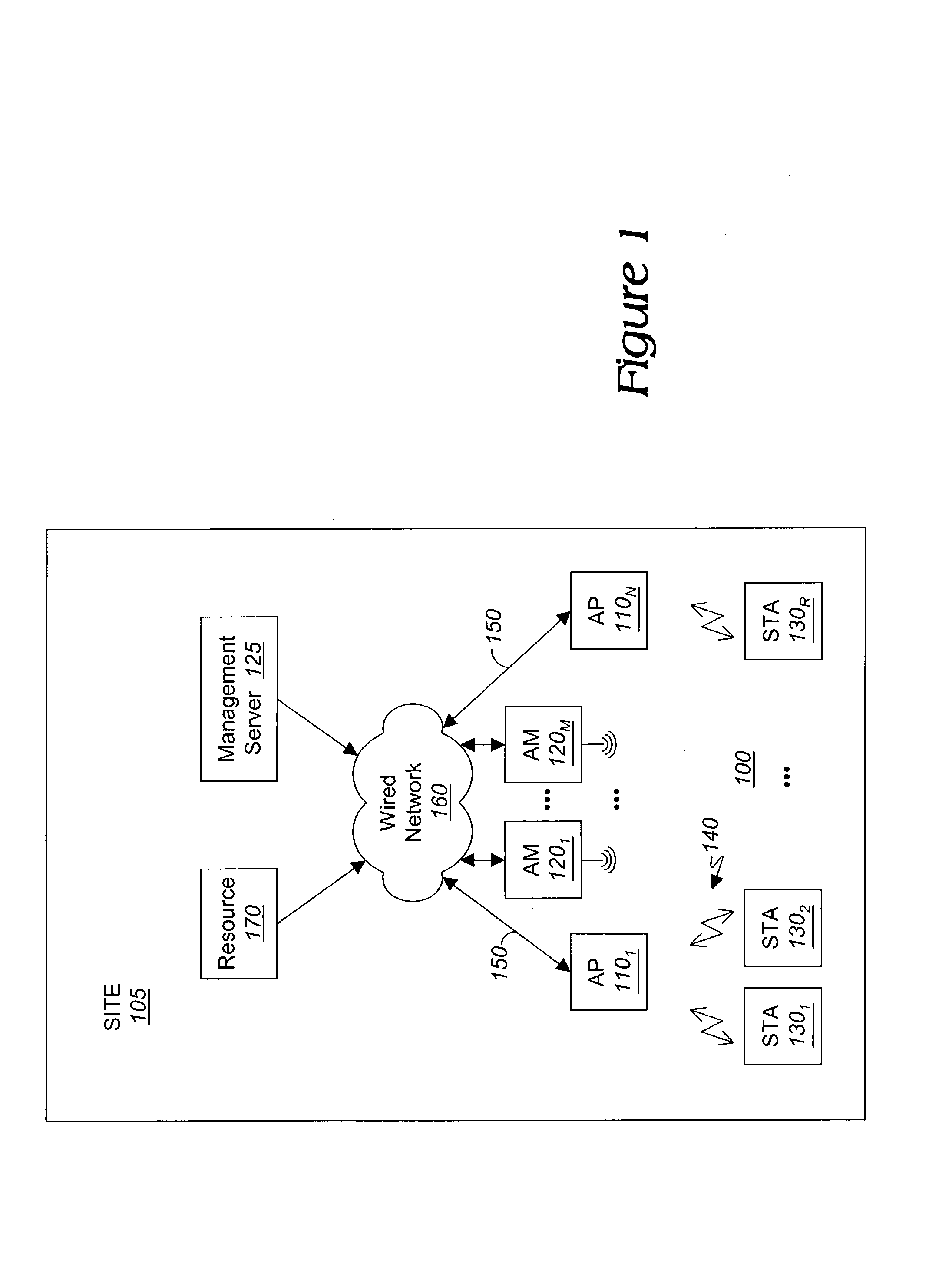 System and method for positioning and calibrating wireless network devices