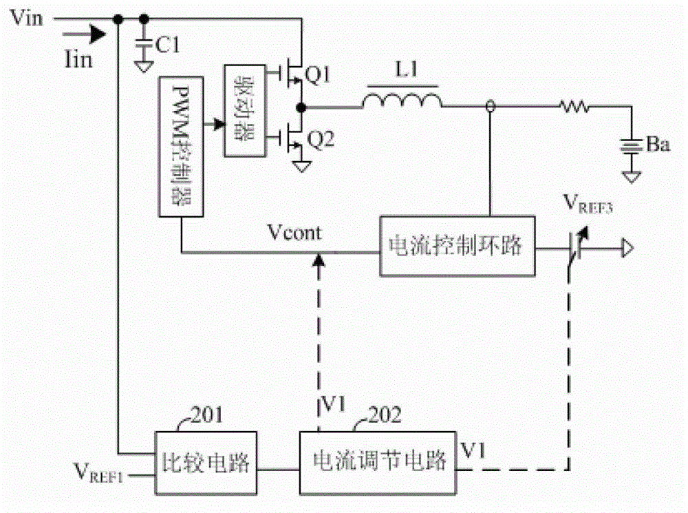 Adaptive input power charger and method for controlling input current of charger