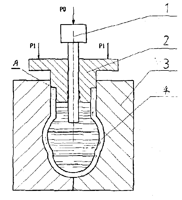 Inner high-pressure formation process with low pressure source