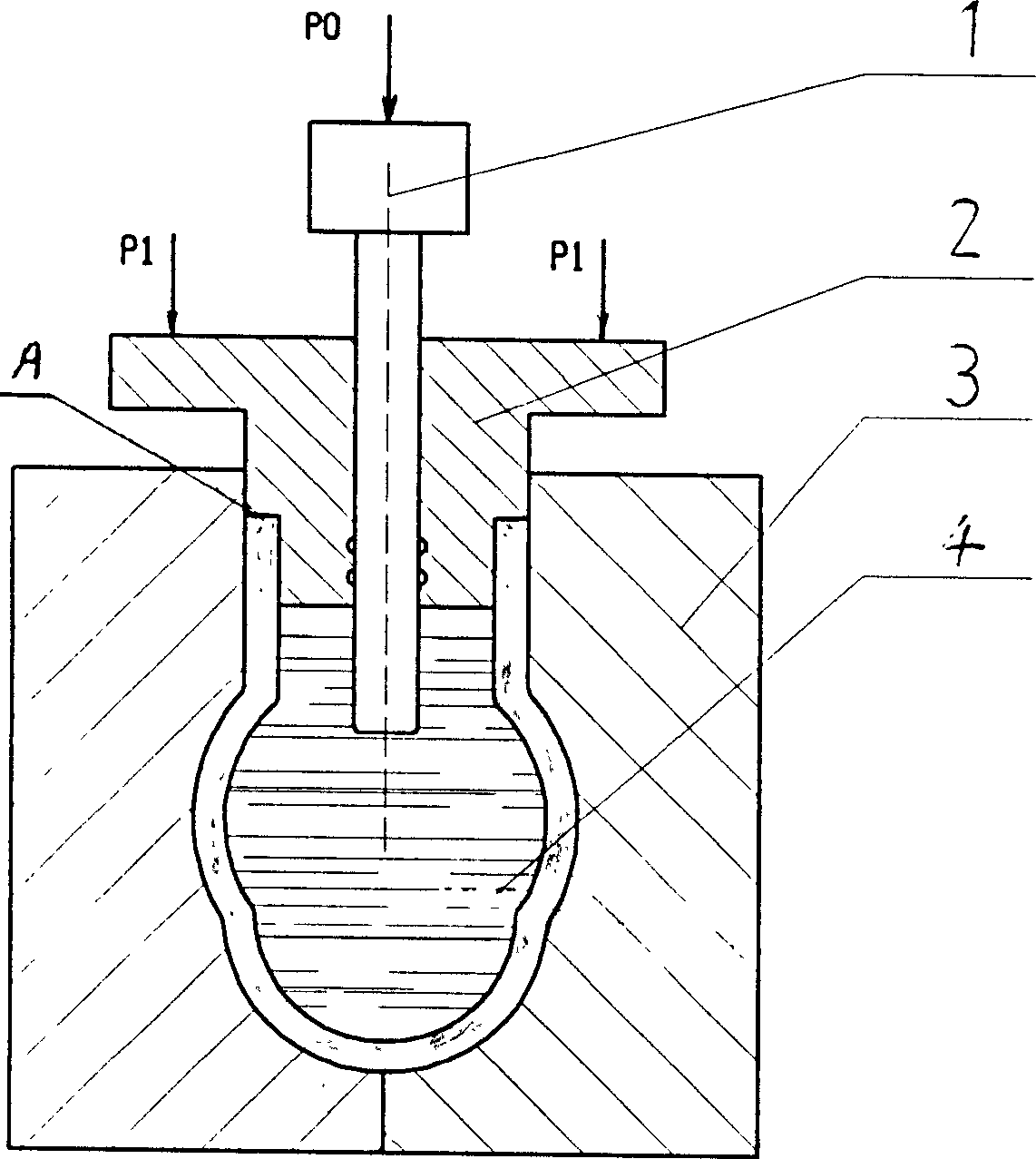 Inner high-pressure formation process with low pressure source