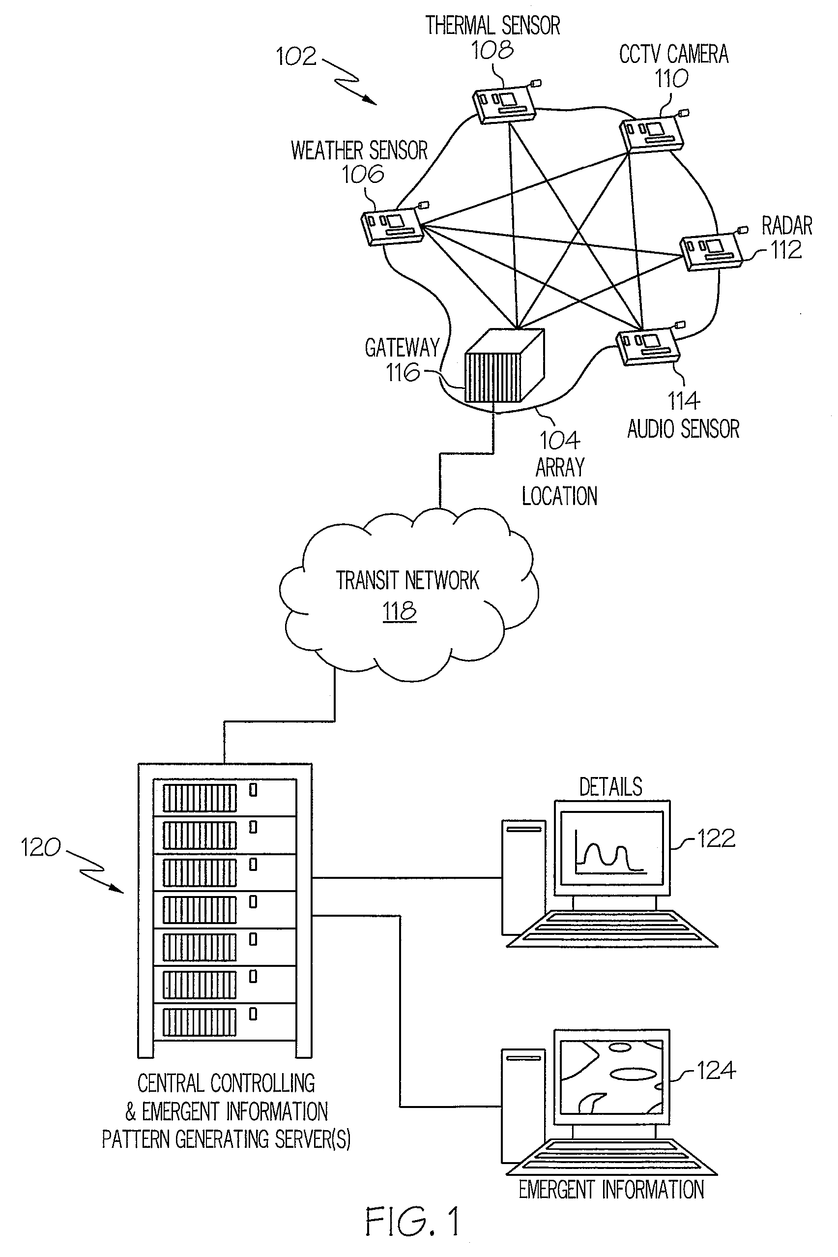 Anomaly anti-pattern