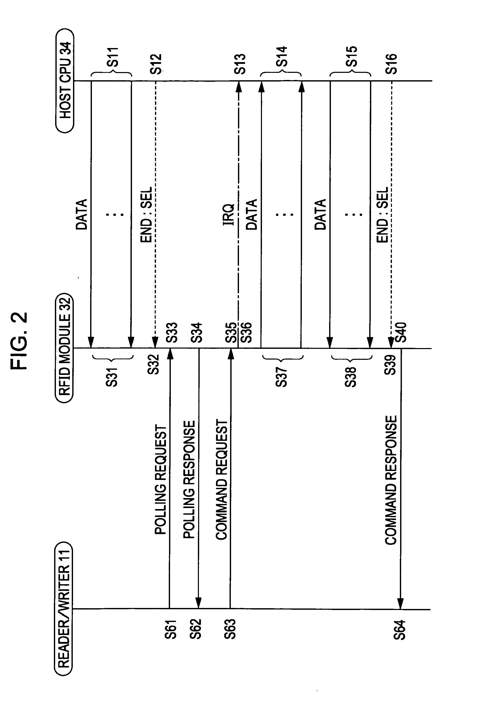 Information-processing apparatus, information-processing method, and program