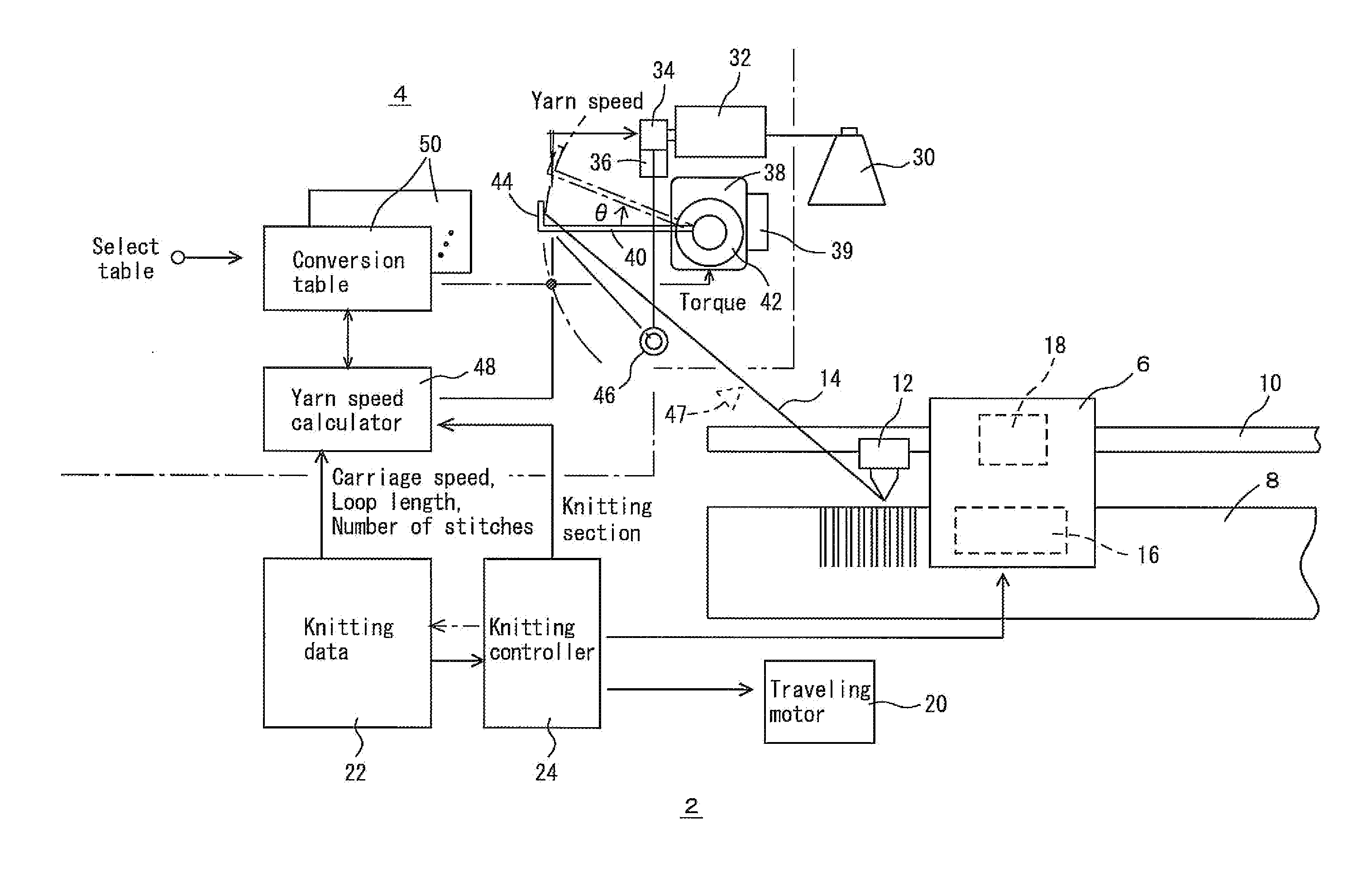 Yarn feeding device and yarn feeding method for knitting machine