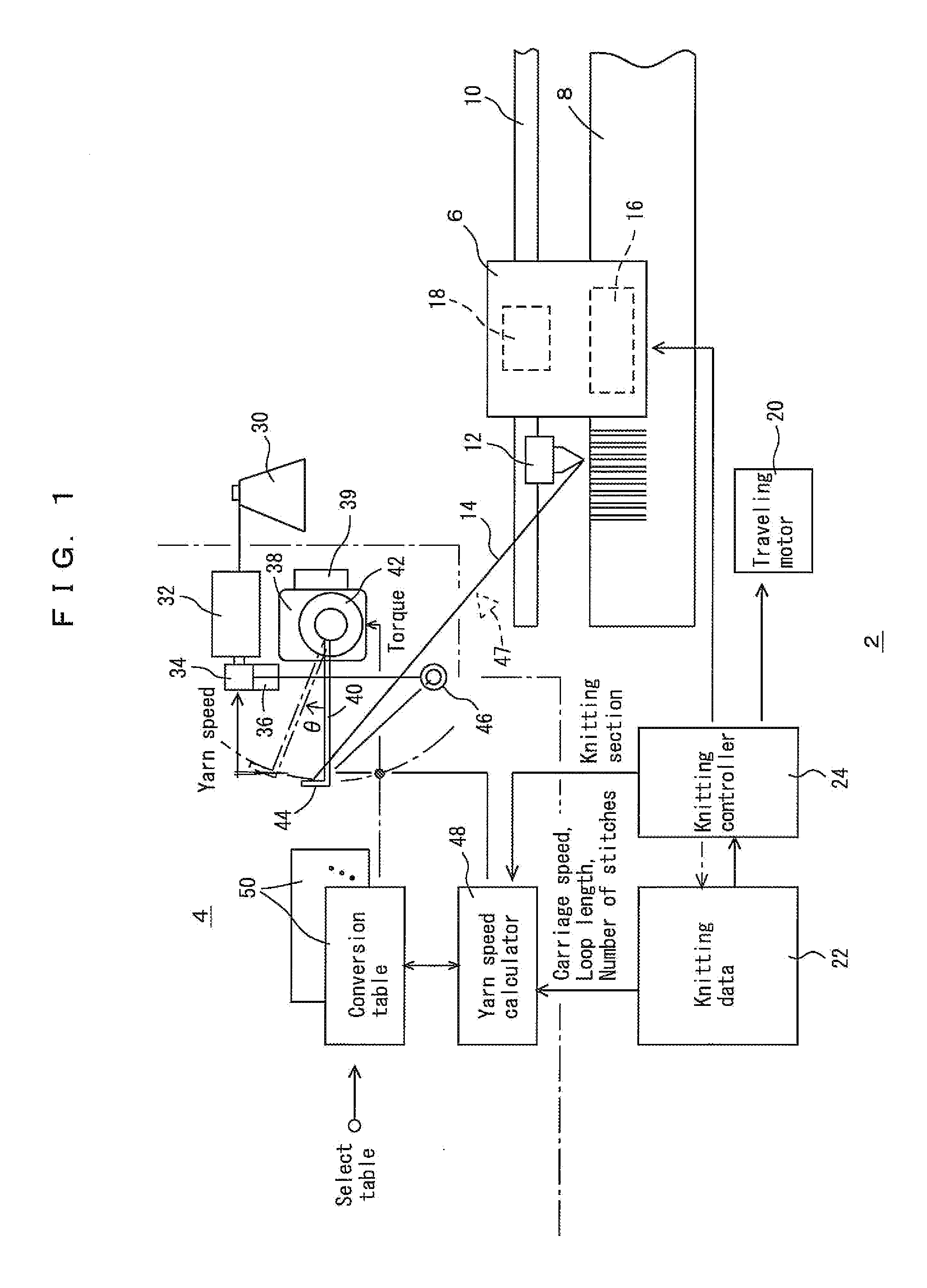 Yarn feeding device and yarn feeding method for knitting machine