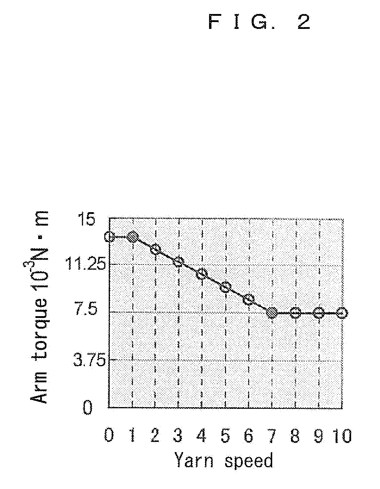 Yarn feeding device and yarn feeding method for knitting machine