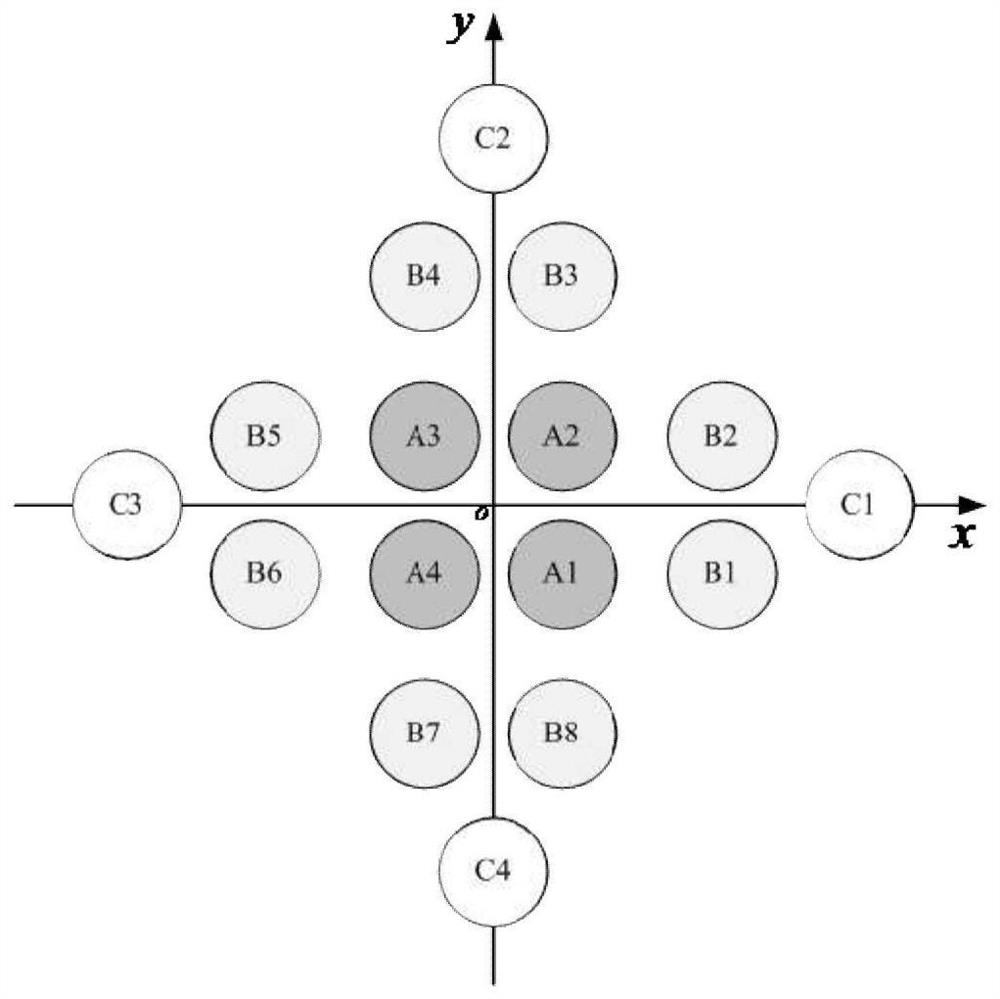 A Rectangular Beamforming Antenna with Half Power Angular Outer Lobe Falling Fast