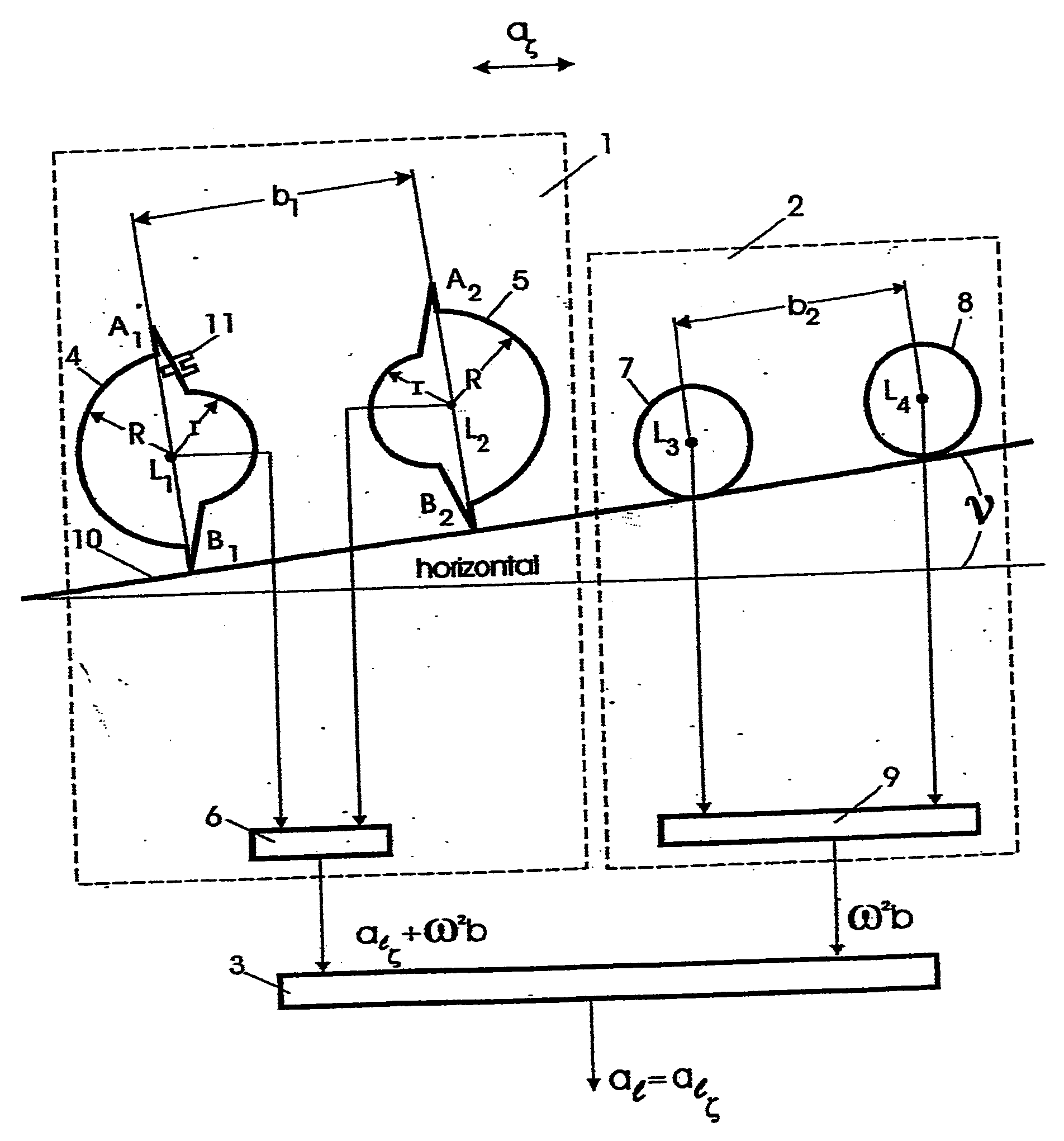 Method for determining linear acceleration and device for its implementation