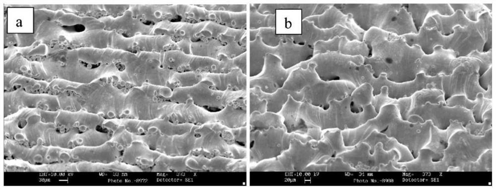 A Laser Scanning Method for Improving Interlaminar Strength and Reducing Warpage