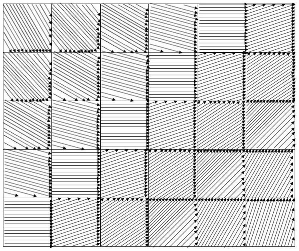 A Laser Scanning Method for Improving Interlaminar Strength and Reducing Warpage