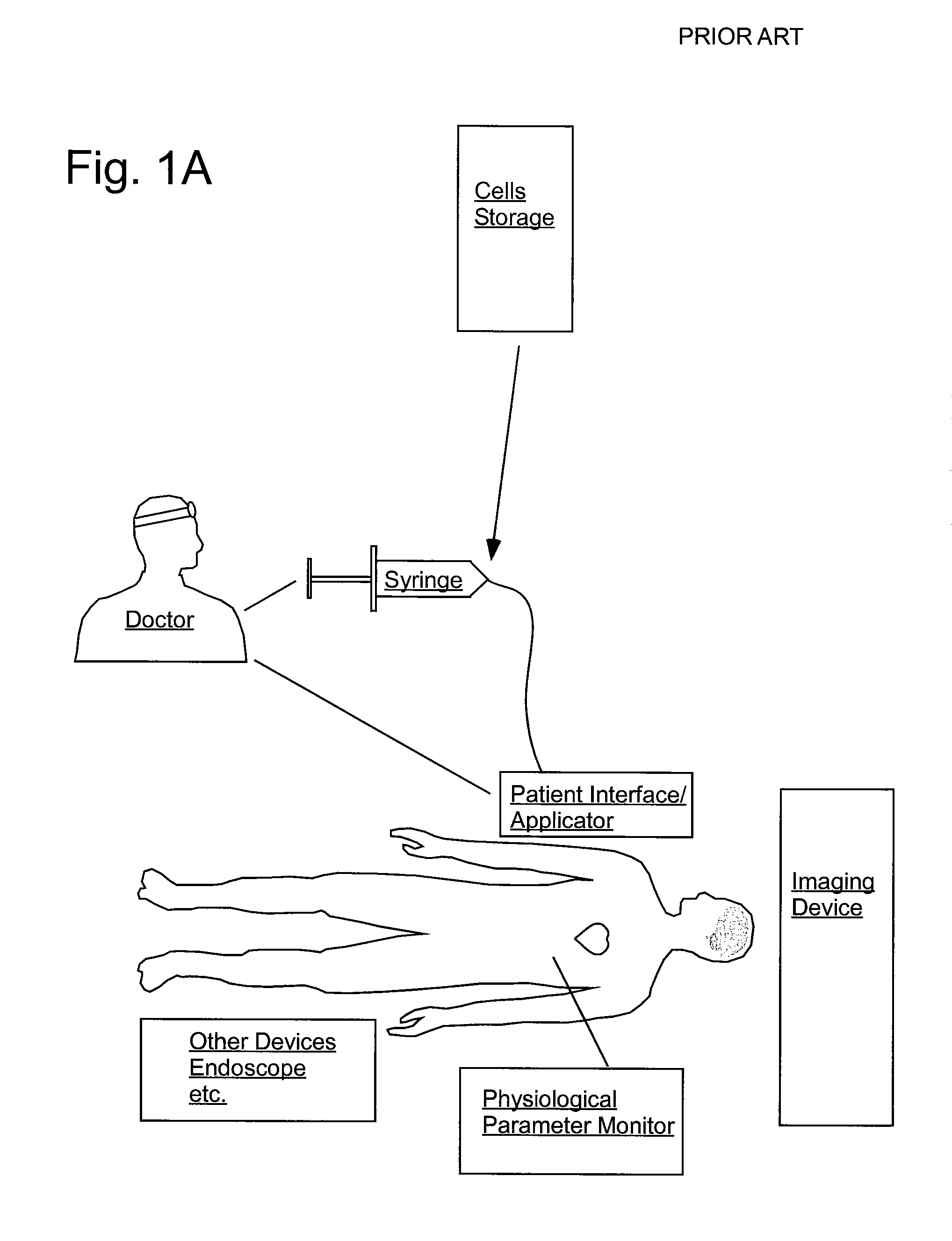 System for washing and processing of cells for delivery thereof to tissue