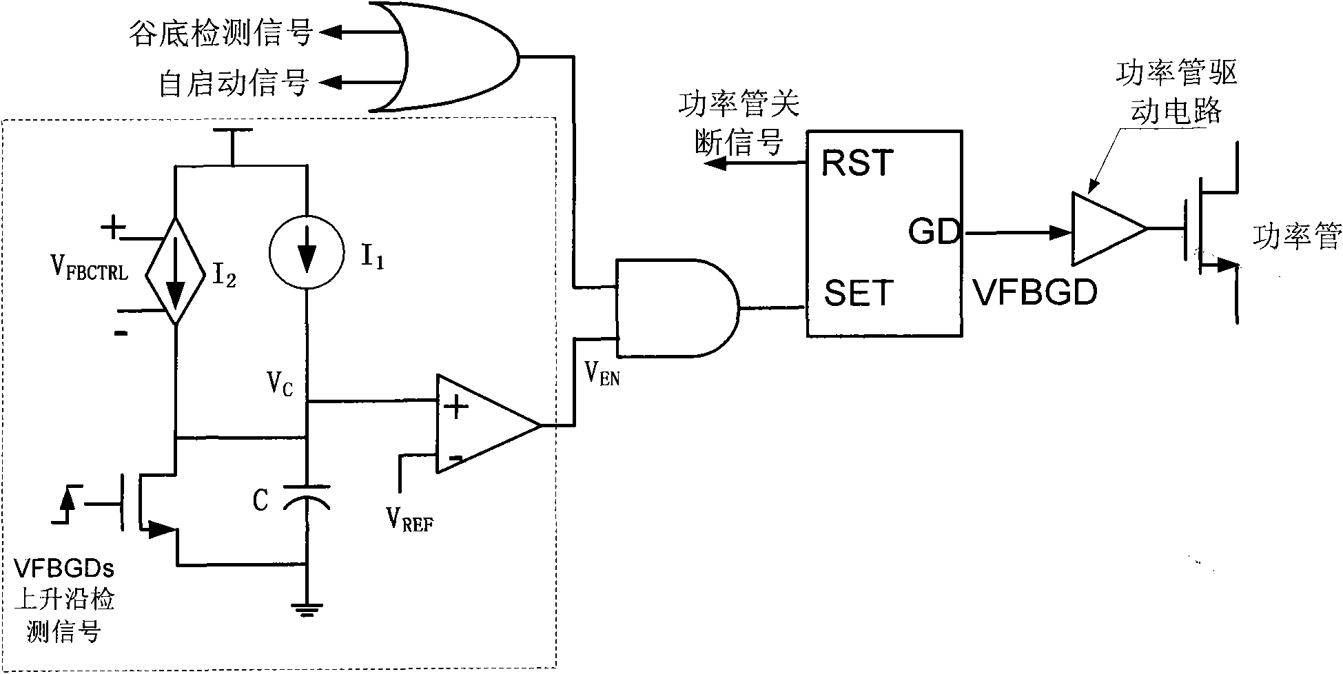 Multimode frequency controller and switch power supply frequency control method