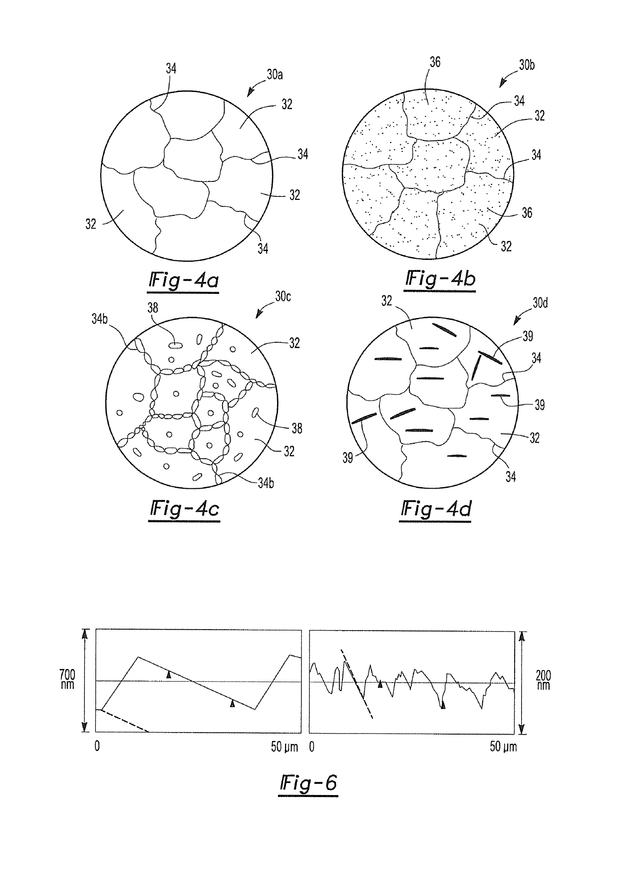 Process for design and manufacture of cavitation erosion resistant components