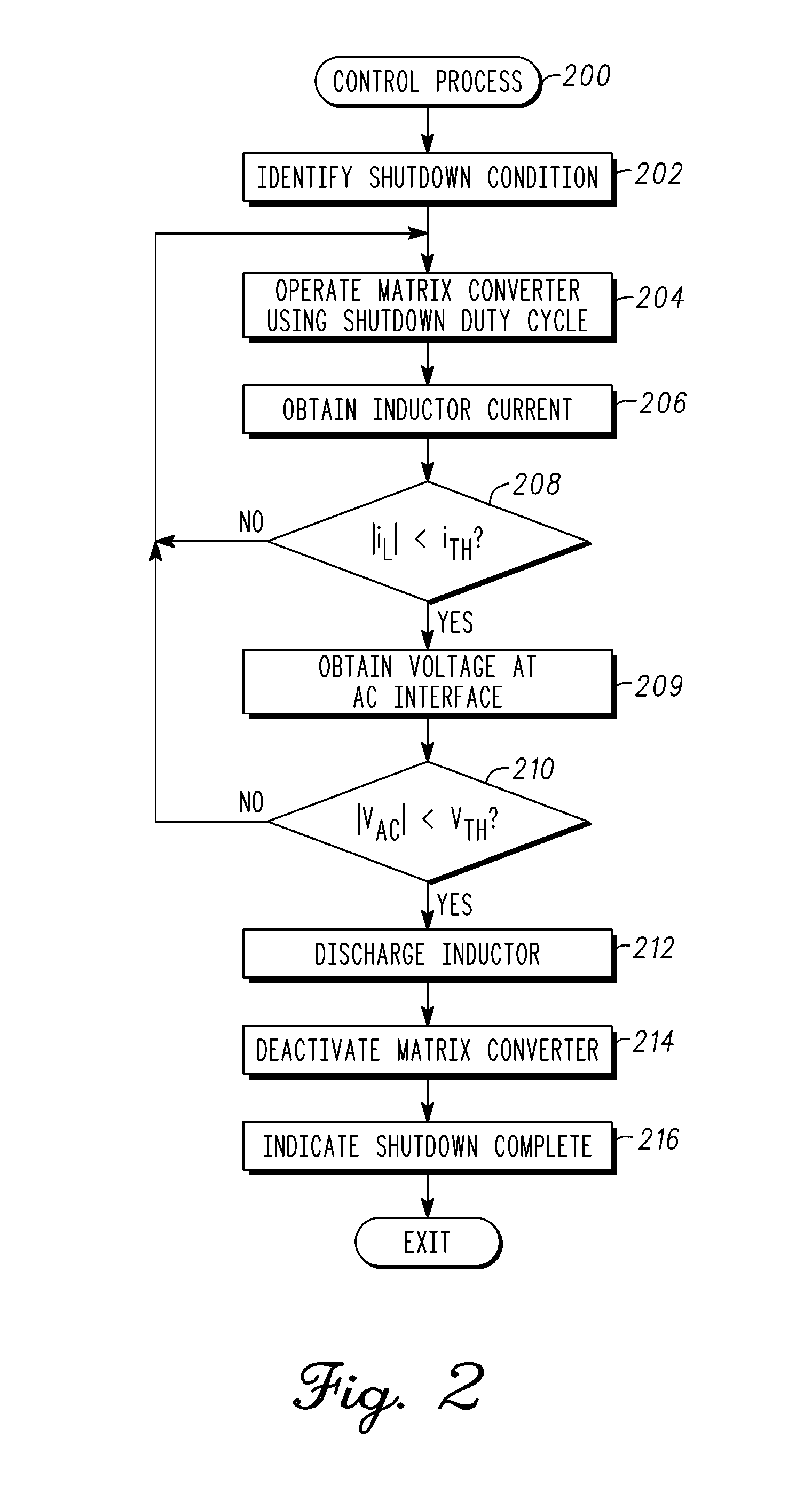 Systems and methods for deactivating a matrix converter