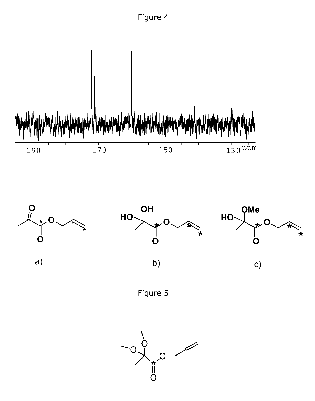 Process for the preparation of hyperpolarized carboxylate compounds