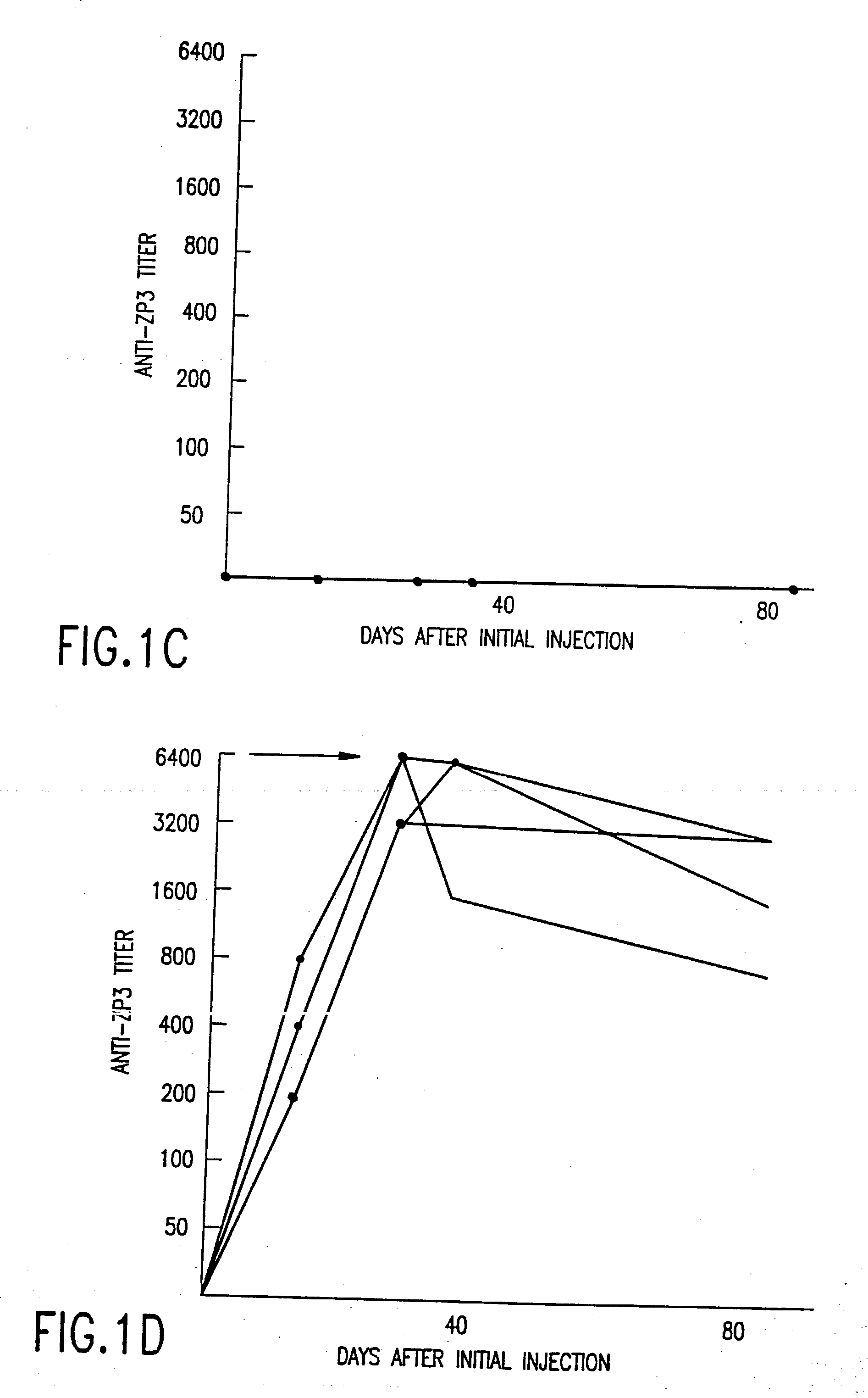 Method for using tobacco mosaic virus to overproduce peptides and proteins