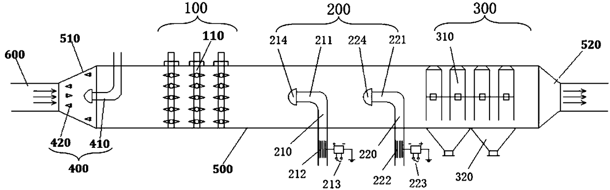 An emission reduction system based on pulse discharge to remove fine particles from sintering flue gas