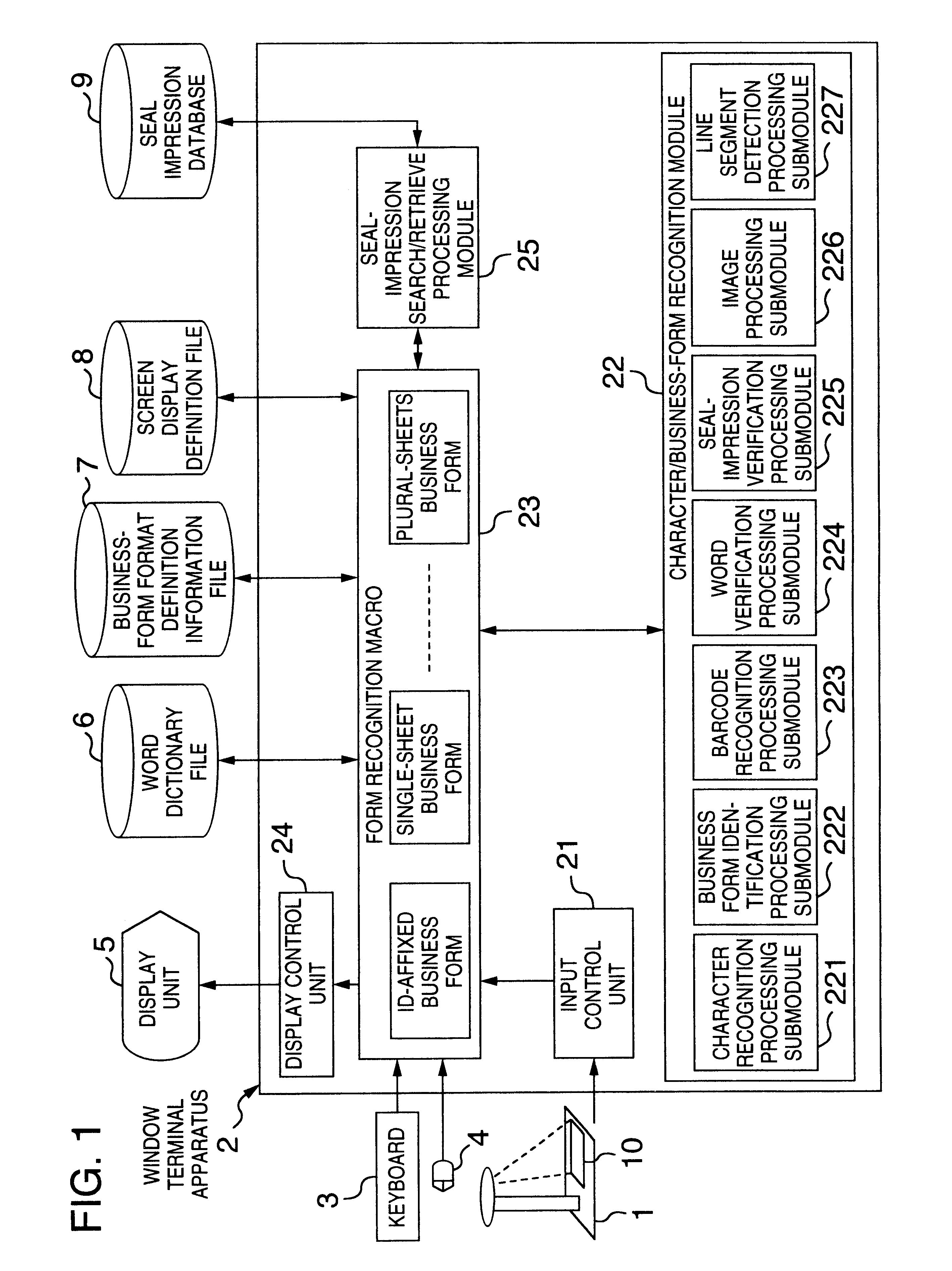 Business form handling method and system for carrying out the same