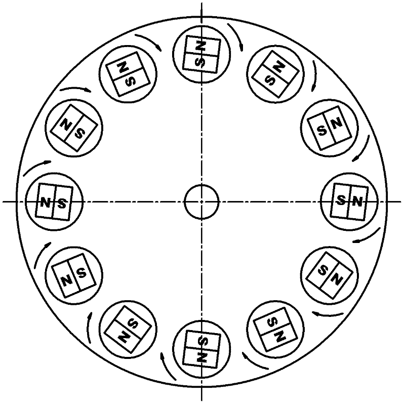 A magnetic coupling adjustable transmission