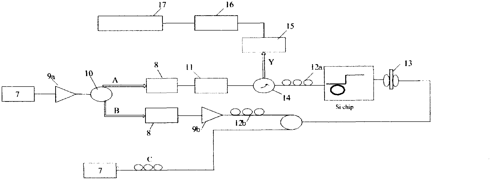 Optical waveguide micro-ring resonant cavity-based all-optical logic gate and logic operation method thereof