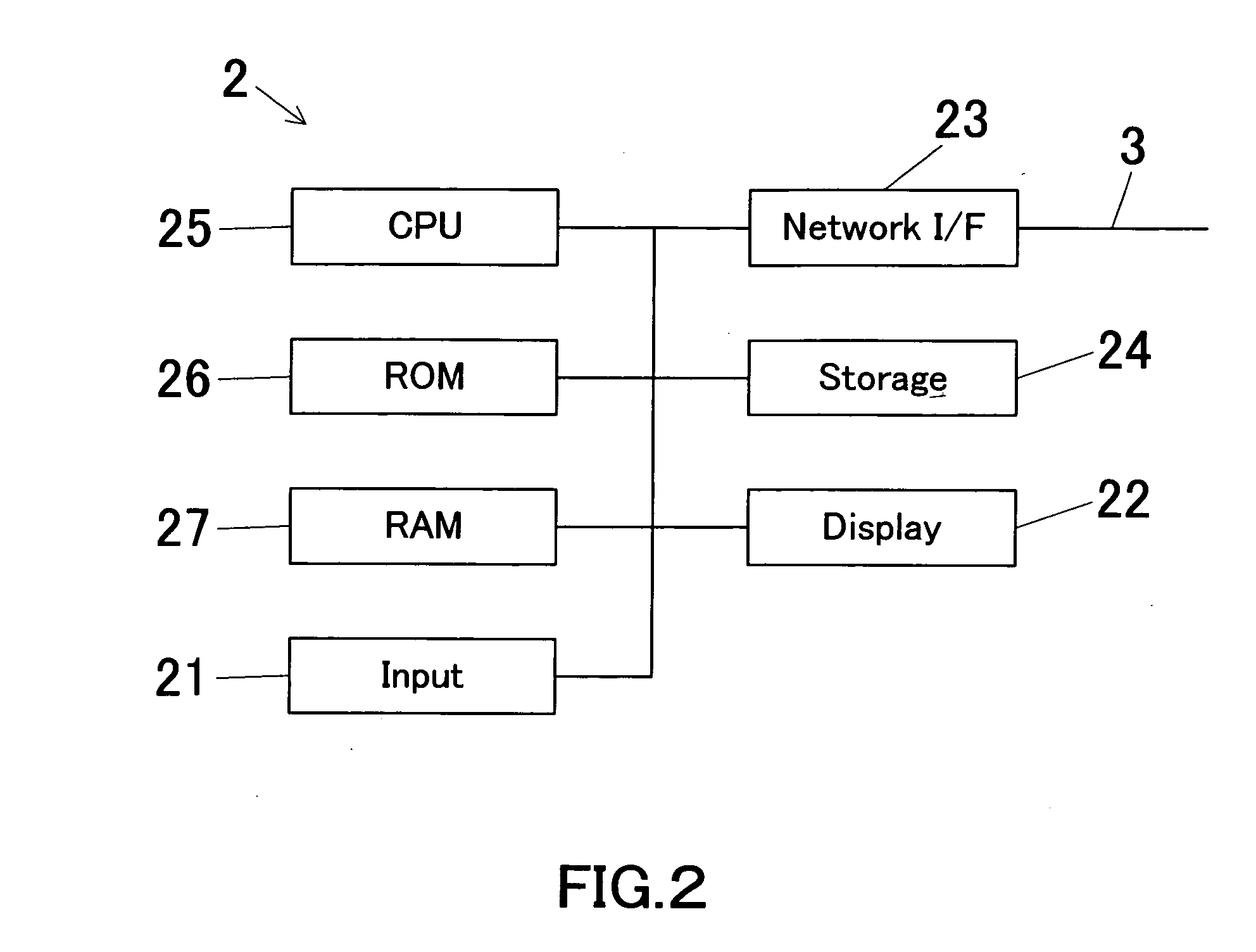 Server system, server apparatus, terminal apparatus and method for connection acknowledgement