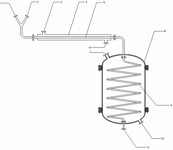 Pipe reactor with static mixing device