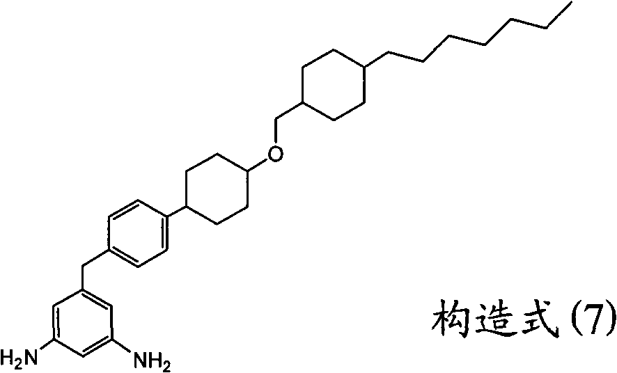 Liquid crystal aligning agent, liquid crystal aligning film prepared by using same and liquid crystal display element prepared by using liquid crystal aligning agent