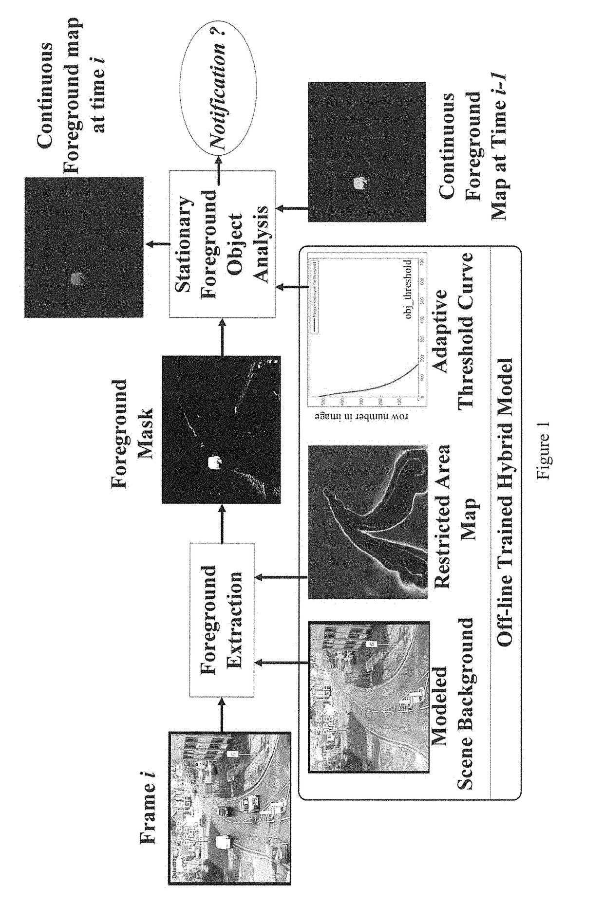 Real-time detection system for parked vehicles