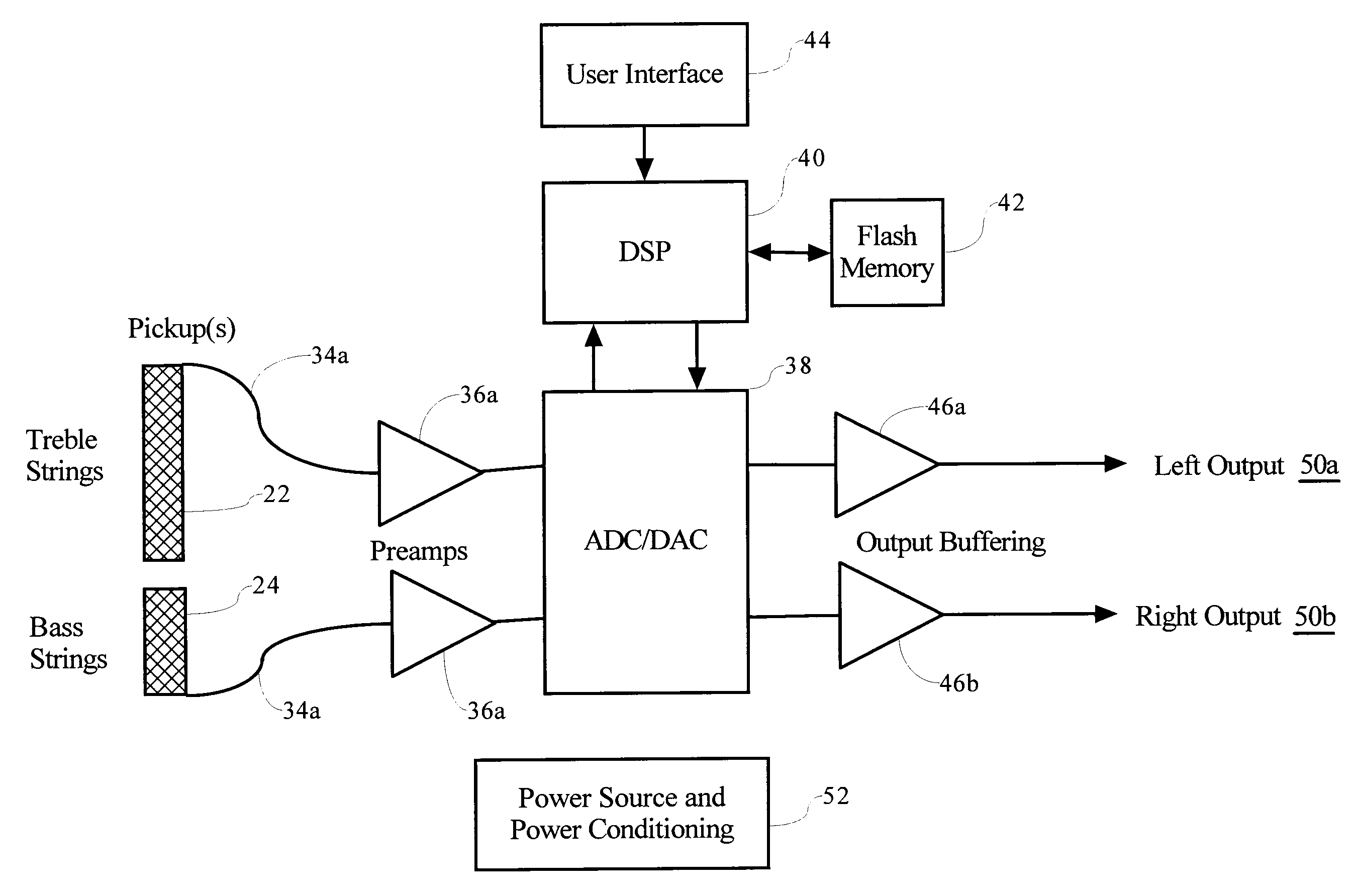 System and method for guitar signal processing