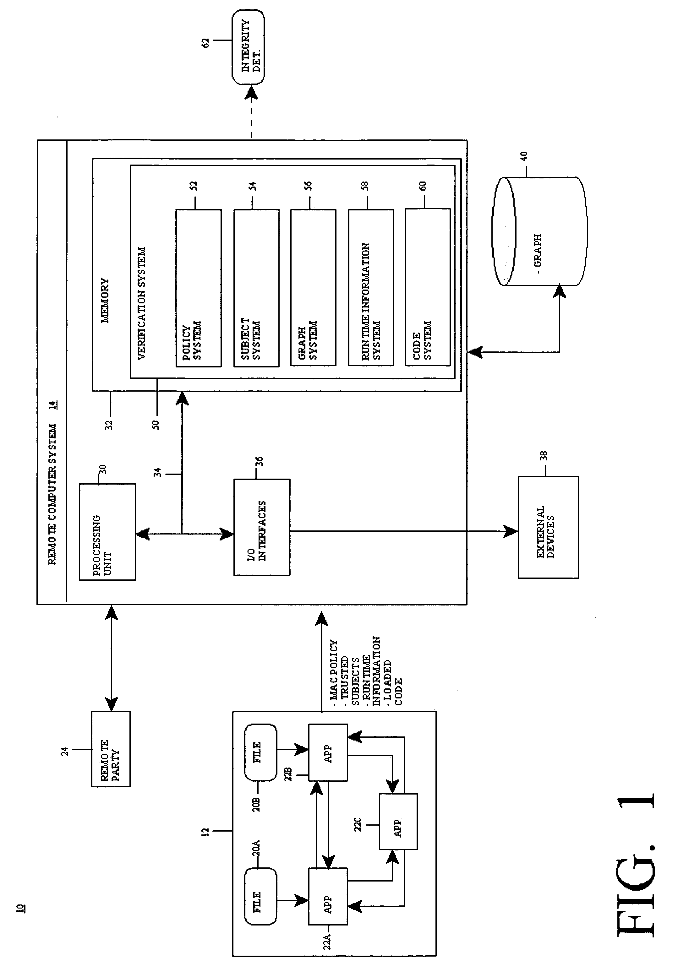 Method, system and program product for remotely verifying integrity of a system