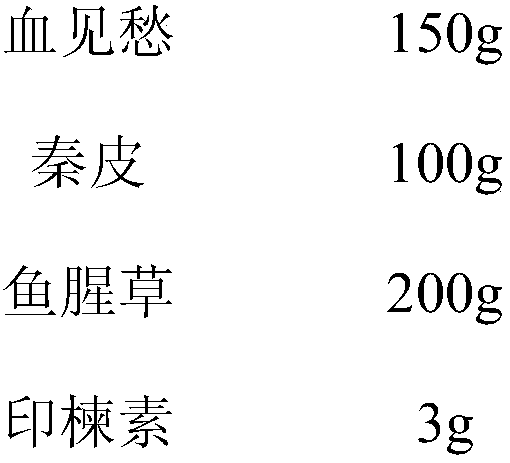 High-efficiency scale insect killer