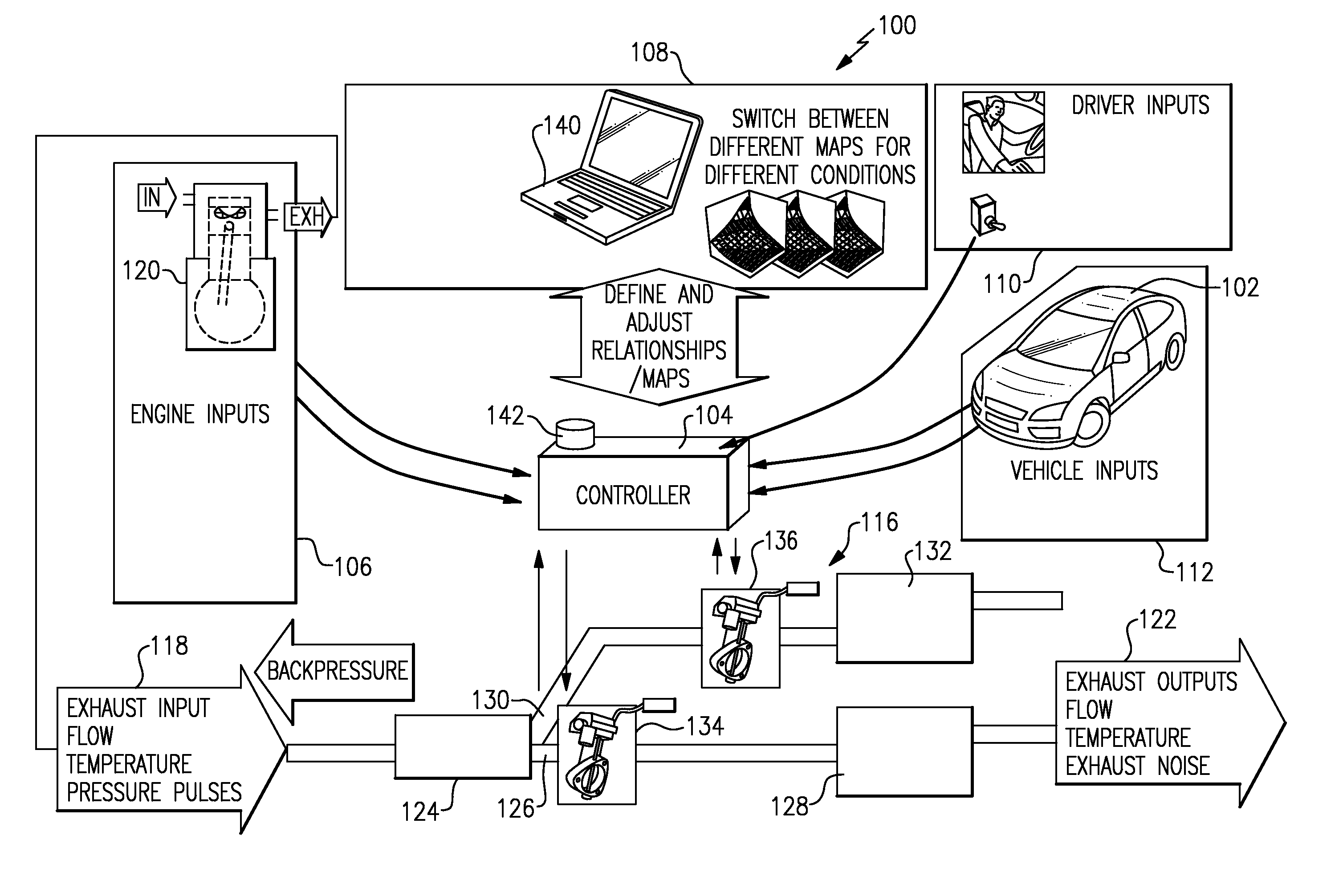 Active exhaust valve control strategy for improved fuel consumption