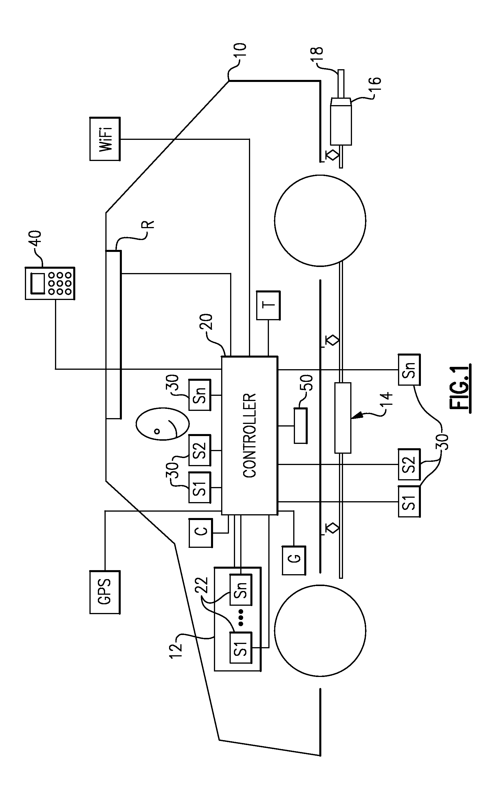 Active exhaust valve control strategy for improved fuel consumption