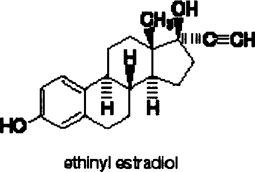 Ethinyl estradiol gas permeable absorbing paste