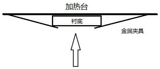 Method for preparation of lithium-doped cubic-phase SnO2 thin film through low-temperature ultrasonic atomization pyrolysis and deposition