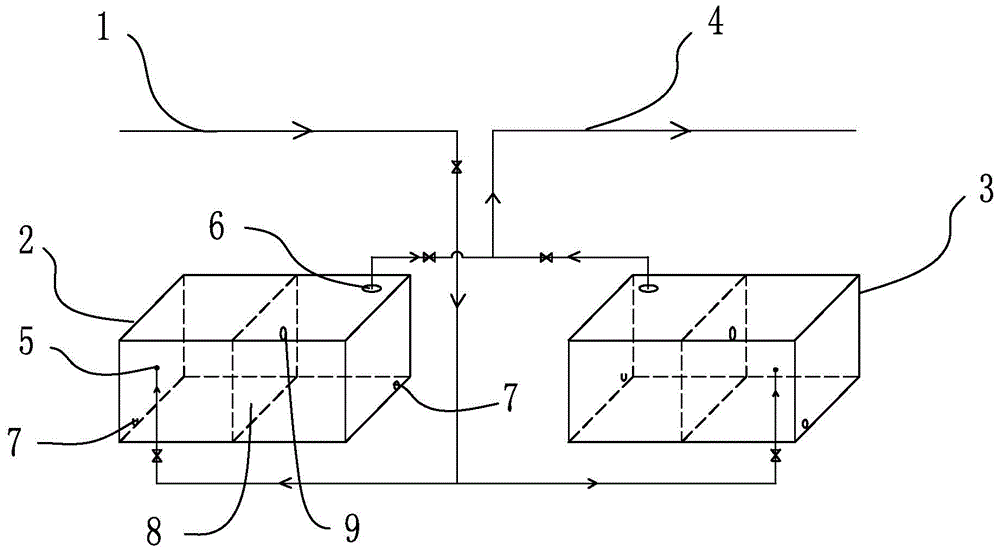 Method for reducing cost of producing copper rod via continuous casting and continuous rolling