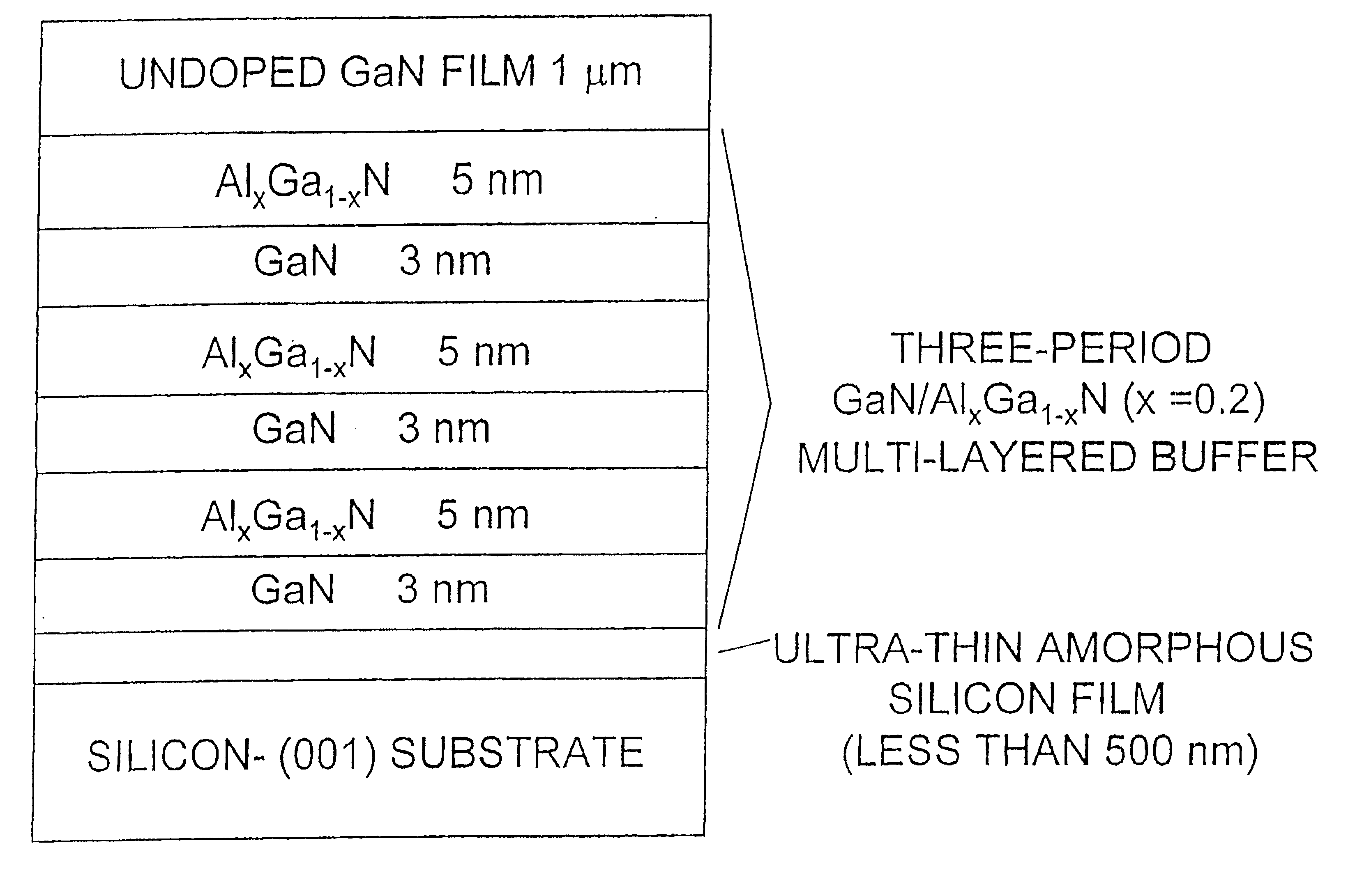 Method of fabricating group-III nitride-based semiconductor device